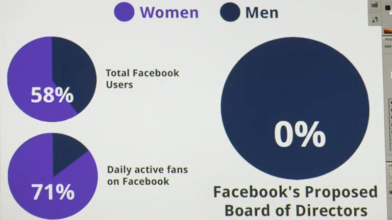 Illustration for article titled Why Aren't There Any Women on Facebook's Board?